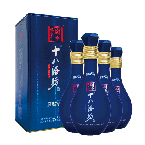 8款200元檔商務白酒怎么選？這4點待客標準很關鍵